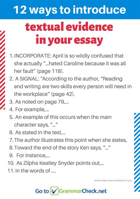 How To Write An Essay In An Hour: Fast Essay Tips - blogger.com